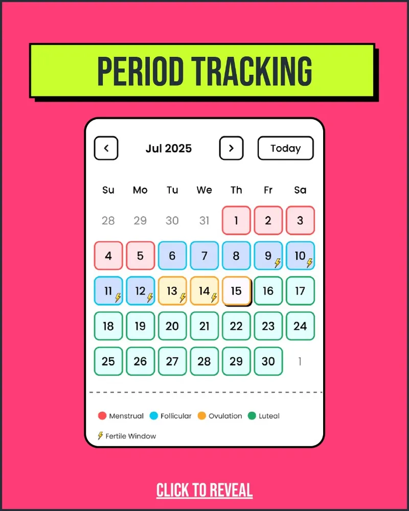 Period Tracking